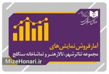 آمار فروش و تعداد مخاطبان نمایش‌های تئاتر شهر، تالار هنر و تماشاخانه سنگلج تا دوم مرداد ۱۴۰۵.